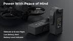 BETAFPV Aquila20 HD FPV Kit